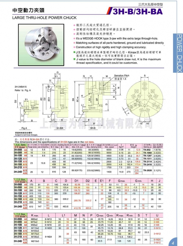 中空超大孔径三爪卡盘 3H